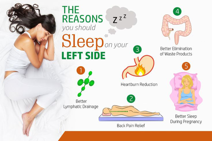 Key Health Benefits of Sleeping on Your Left Side